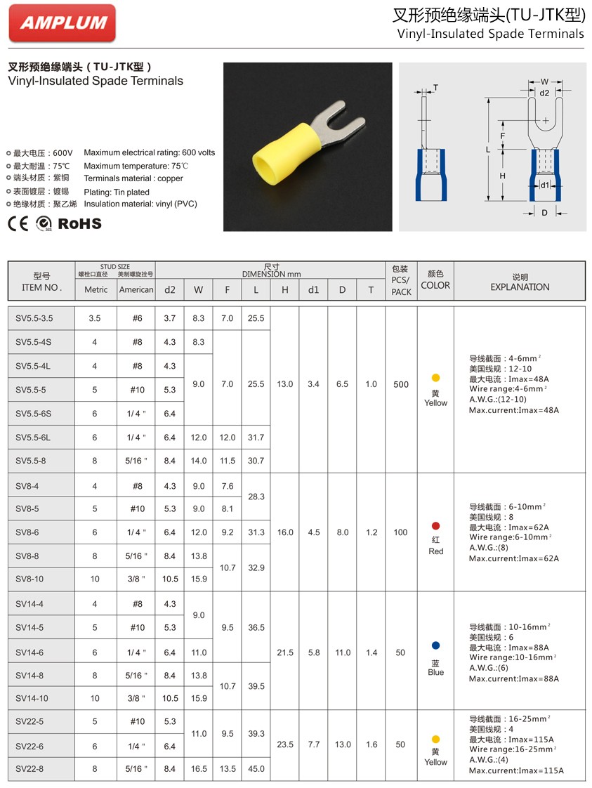 叉形預絕緣端頭.jpg 叉形預絕緣端頭.jpg