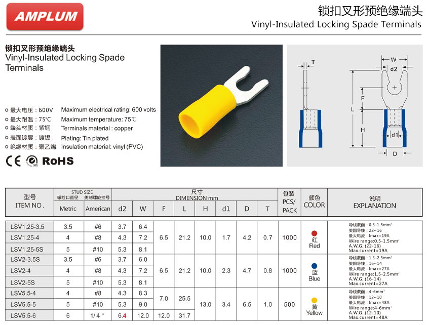 鎖扣叉形預(yù)絕緣端頭.jpg 鎖扣叉形預(yù)絕緣端頭.jpg