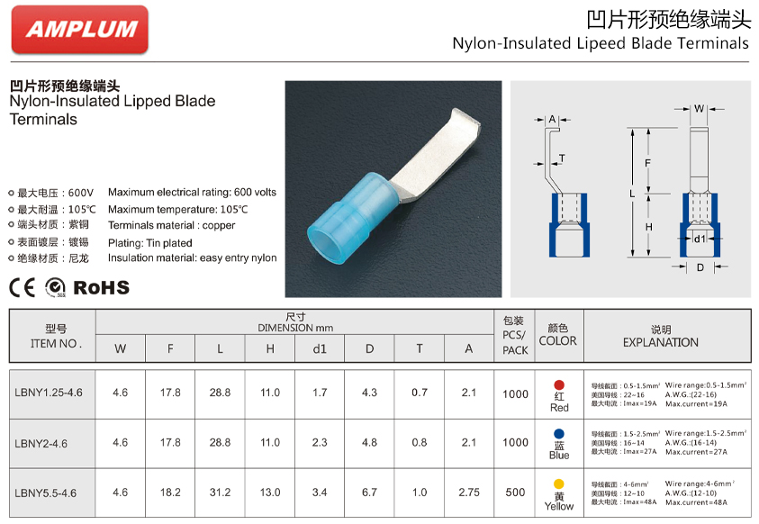 勾形預絕緣端頭.jpg 勾形預絕緣端頭.jpg