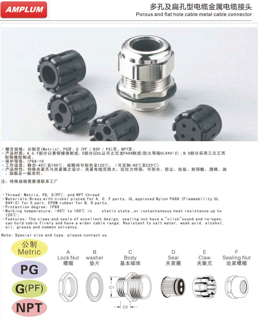 多孔及扁孔型電纜金屬電纜接頭.jpg 多孔及扁孔型電纜金屬電纜接頭.jpg