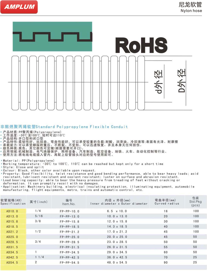 尼龍軟管.jpg 尼龍軟管.jpg