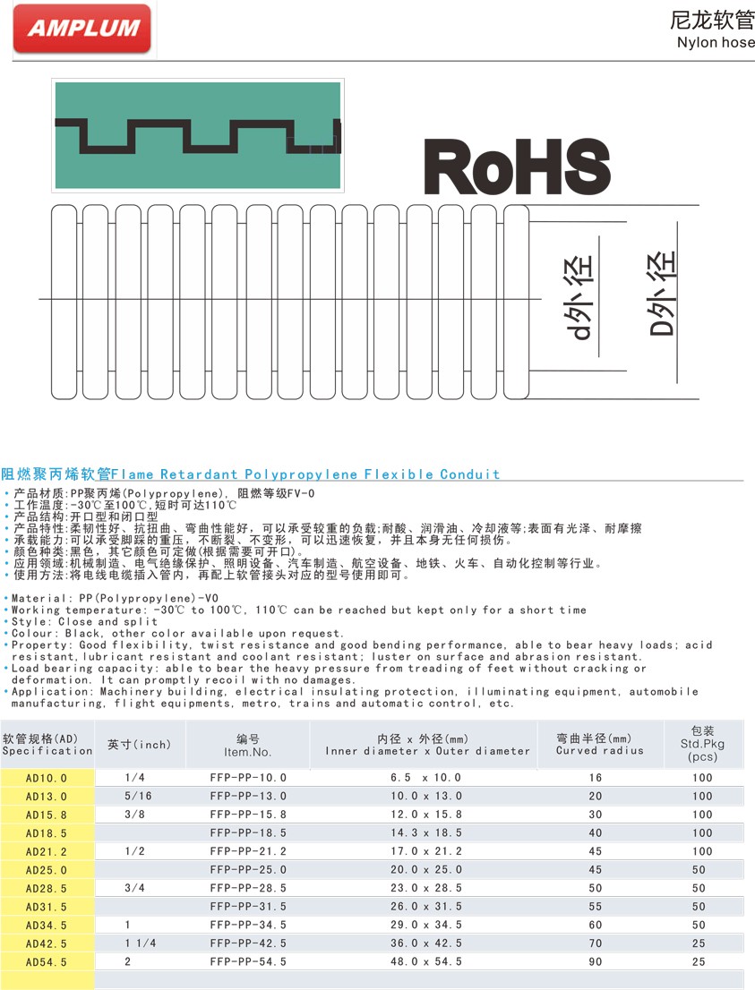 尼龍軟管.jpg 尼龍軟管.jpg