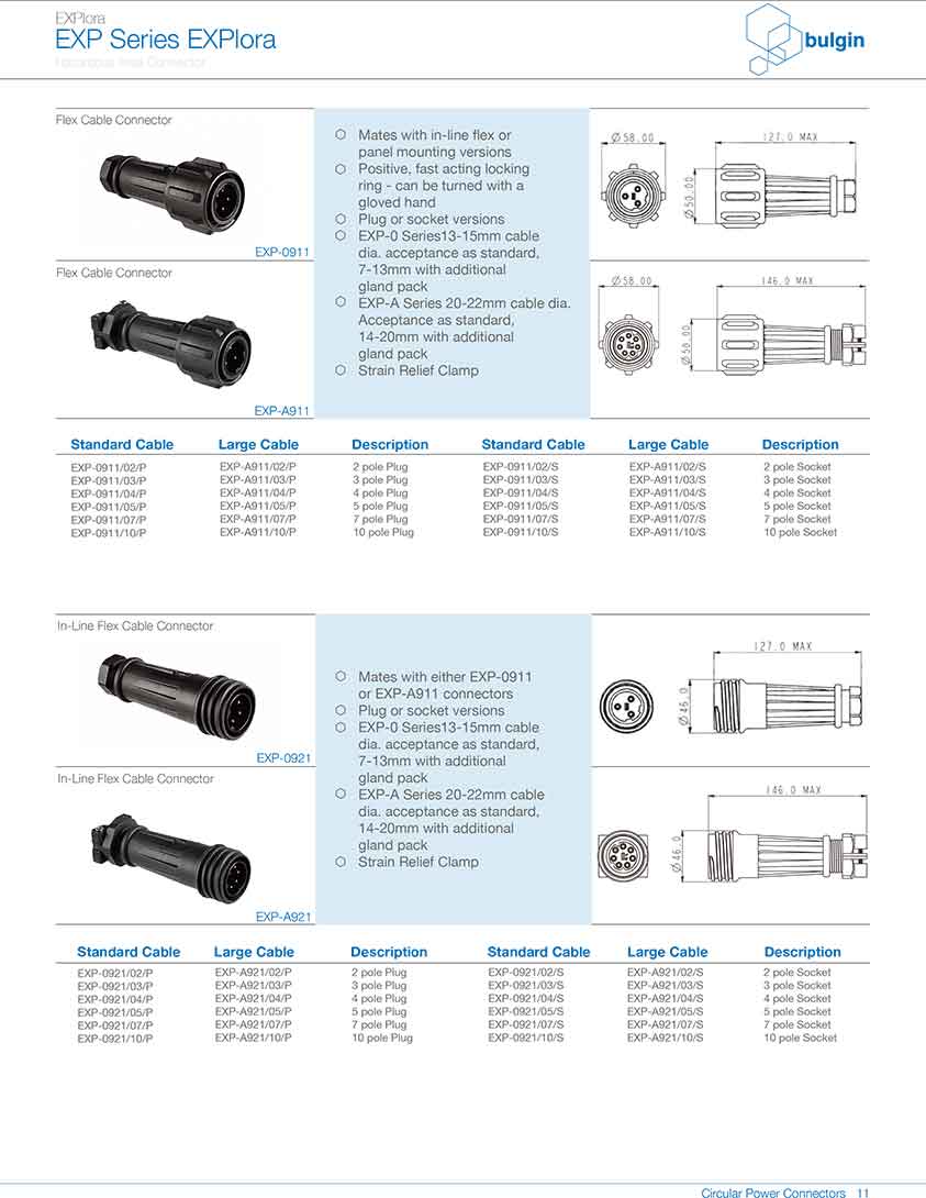 防爆系列連接器EXP-0941規(guī)格尺寸 防爆系列連接器EXP-0941規(guī)格尺寸