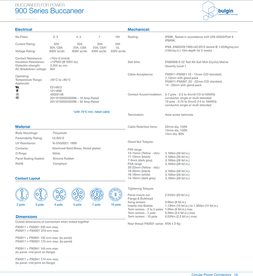 密封帽PX0960,PX0970參數 密封帽PX0960,PX0970參數