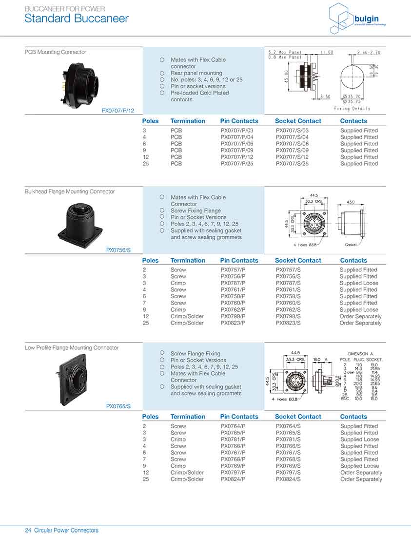 前面板安裝連接器PX0730/P規格說明 前面板安裝連接器PX0730/P規格說明