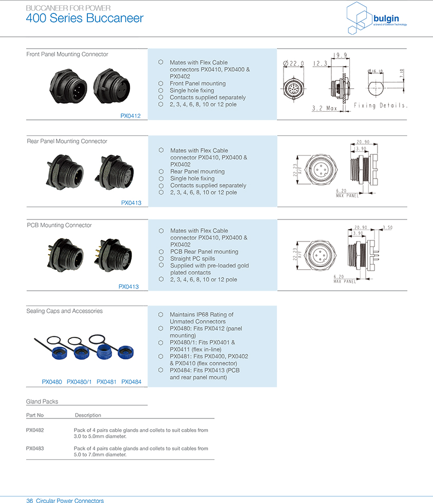 PX0402直角包覆成型連接器預連線應用 PX0402直角包覆成型連接器預連線應用