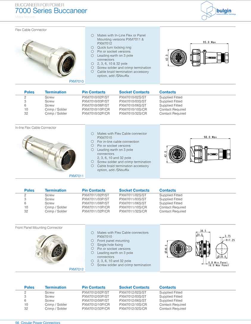 7000系列電源連接器工具和配件型號 7000系列電源連接器工具和配件型號
