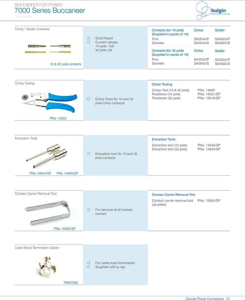 7000系列電源連接器工具和配件應用 7000系列電源連接器工具和配件應用