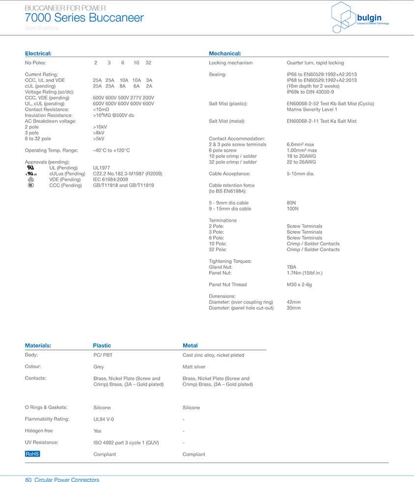 7000系列電源連接器工具和配件附件 7000系列電源連接器工具和配件附件