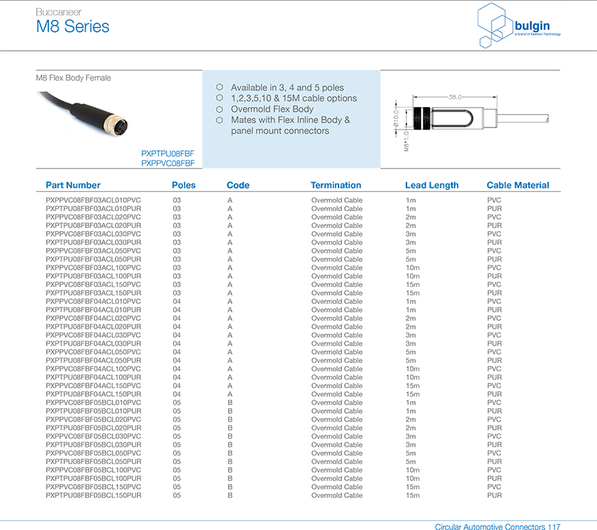 M8 A型母頭面板式連接器參數(shù)