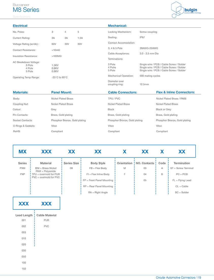 M8 A型母頭面板式連接器規(guī)格說(shuō)明
