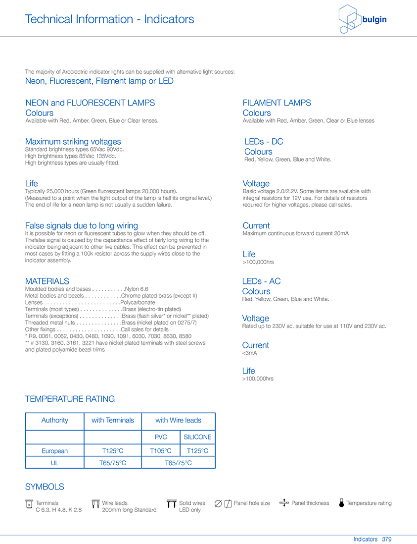T0063低壓指示燈參數