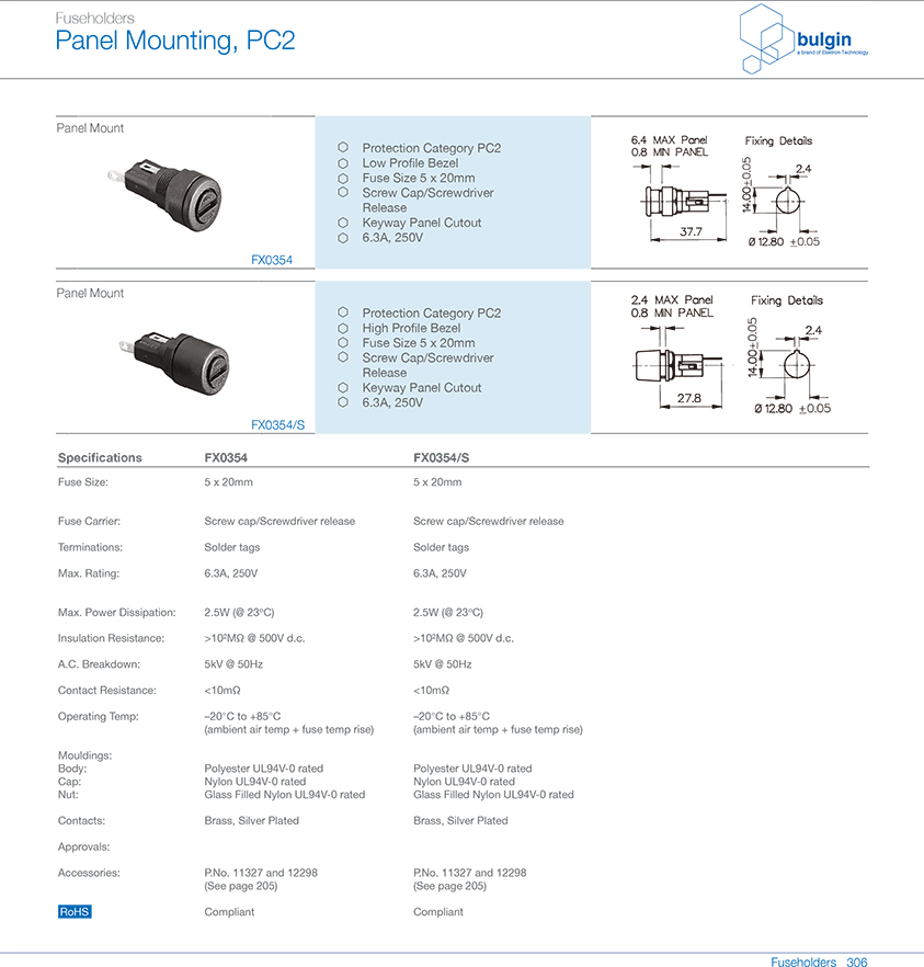 FX0354防觸摸保險絲座選型 FX0354防觸摸保險絲座選型