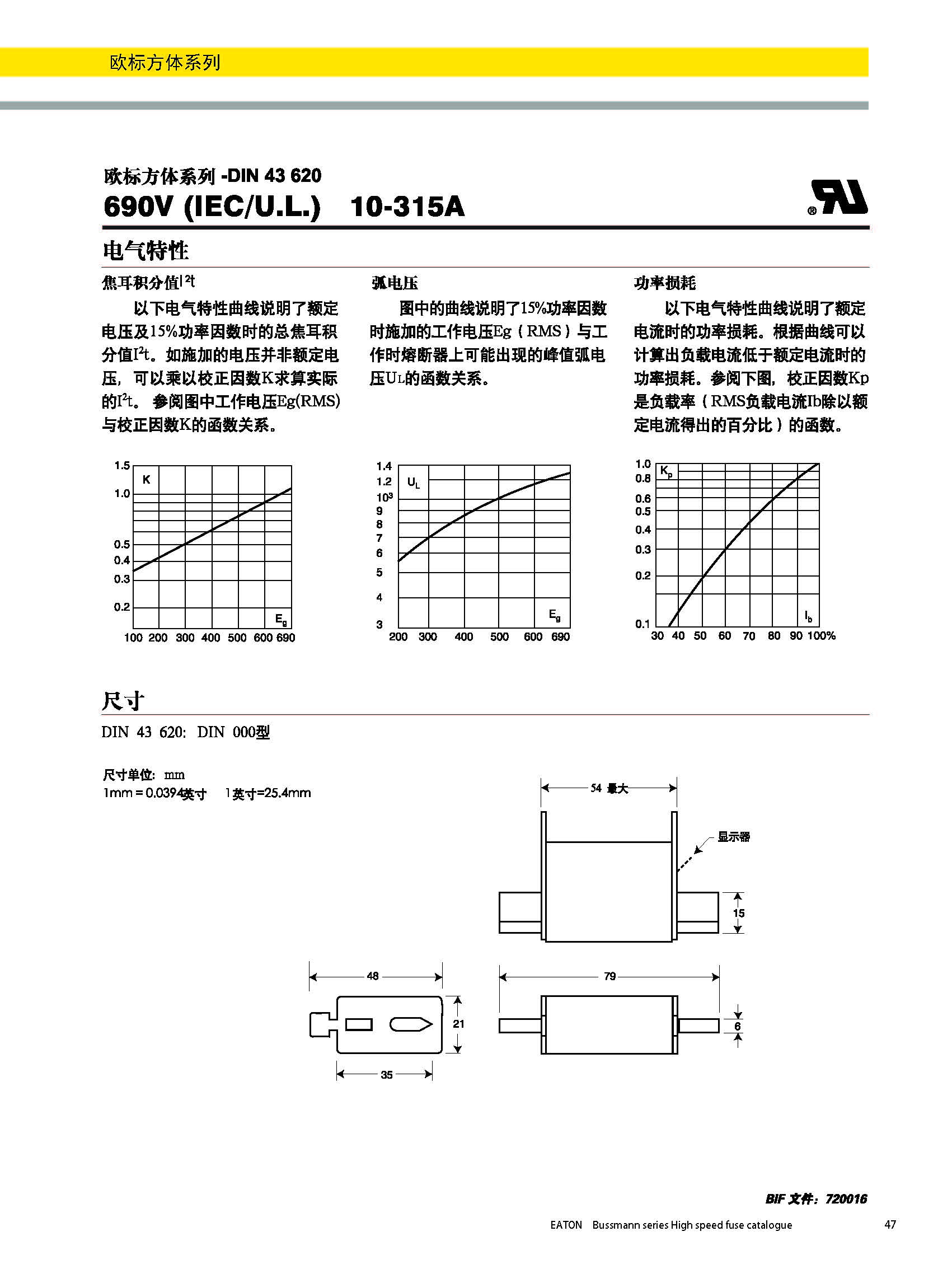 歐標方體系列熔斷器DIN43620參數