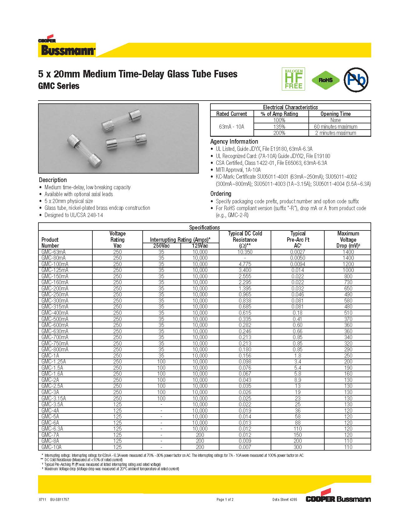 GMC系列 5*20系列保險絲參數(shù).jpg GMC系列 5*20系列保險絲參數(shù).jpg