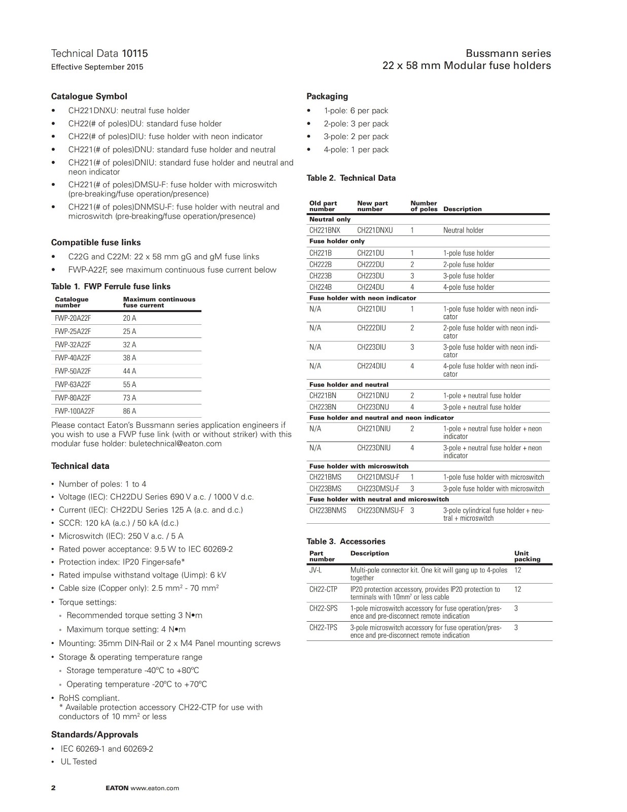 CH221DU系列熔斷器座型號(hào)