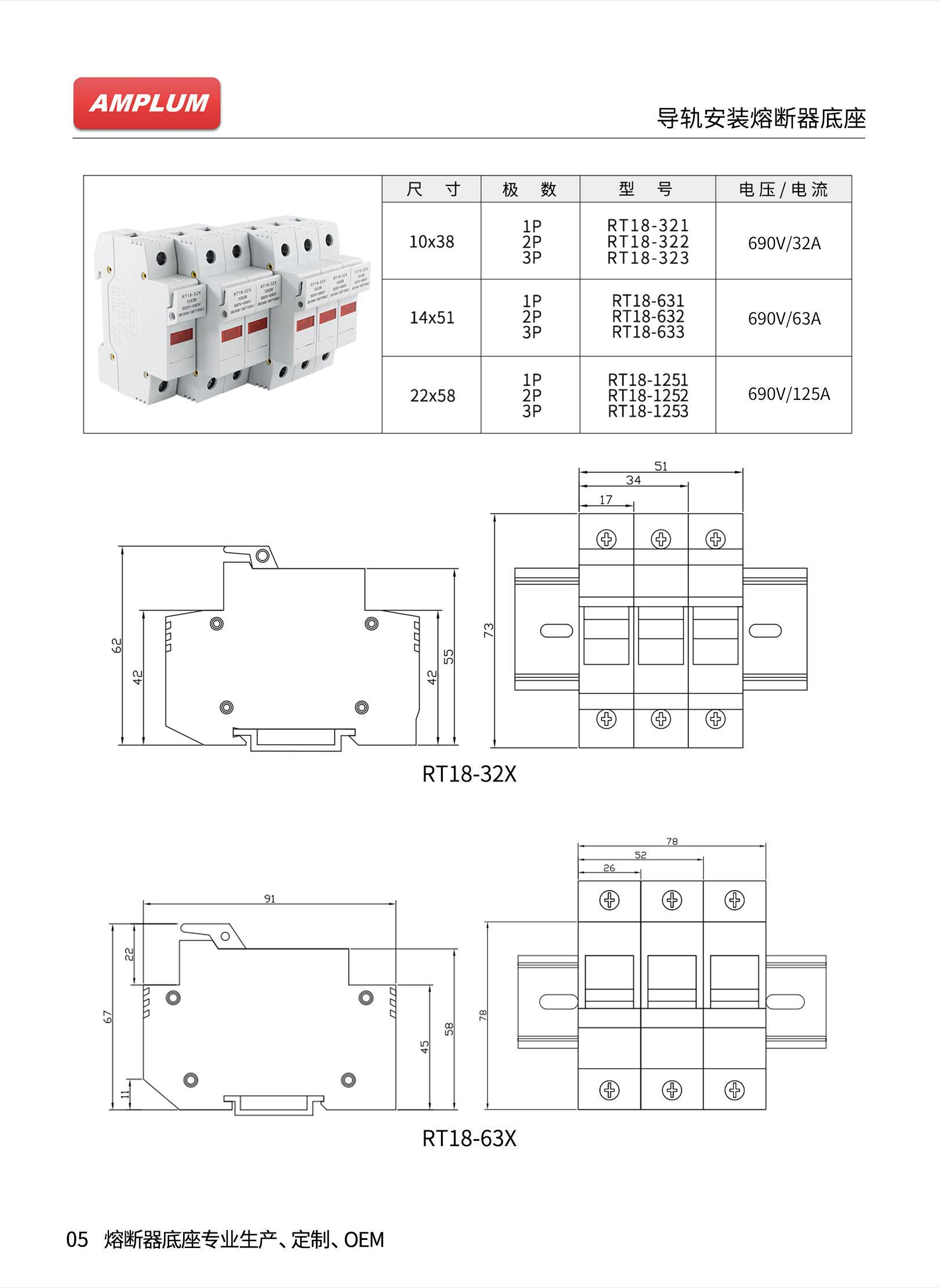 熔斷器座RT18系列 選型技術(shù)參數(shù) 熔斷器座RT18系列 選型技術(shù)參數(shù)