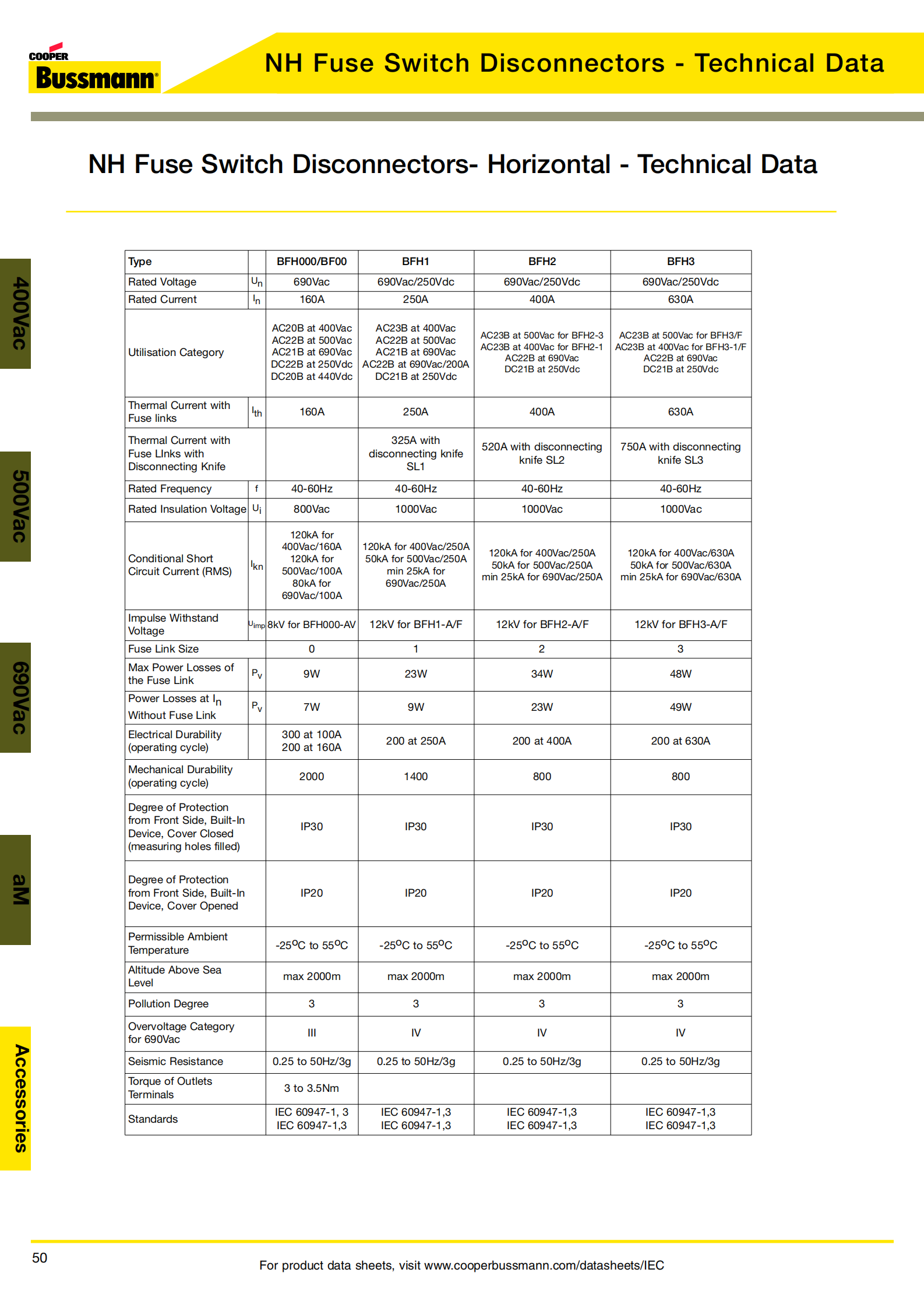 隔離開關(guān)選型參數(shù) 隔離開關(guān)選型參數(shù)